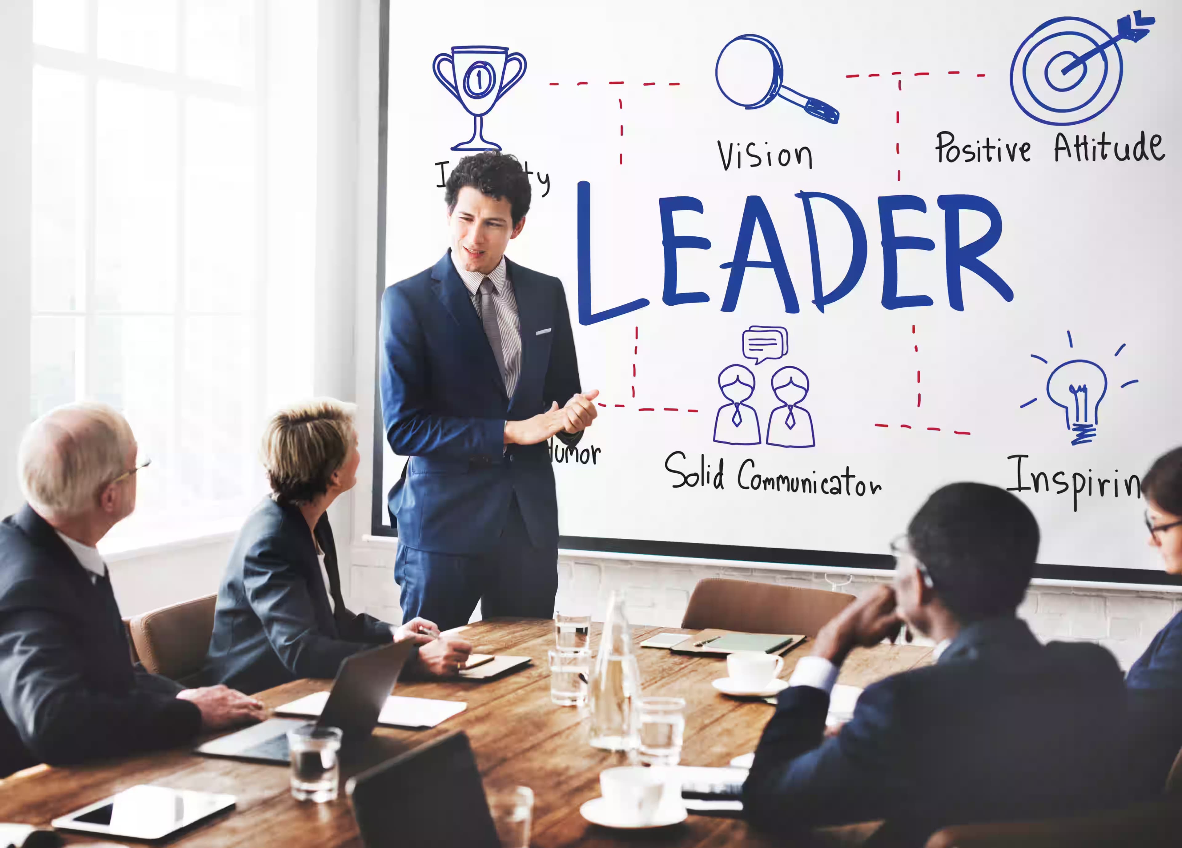 Purpose-Driven Leadership™